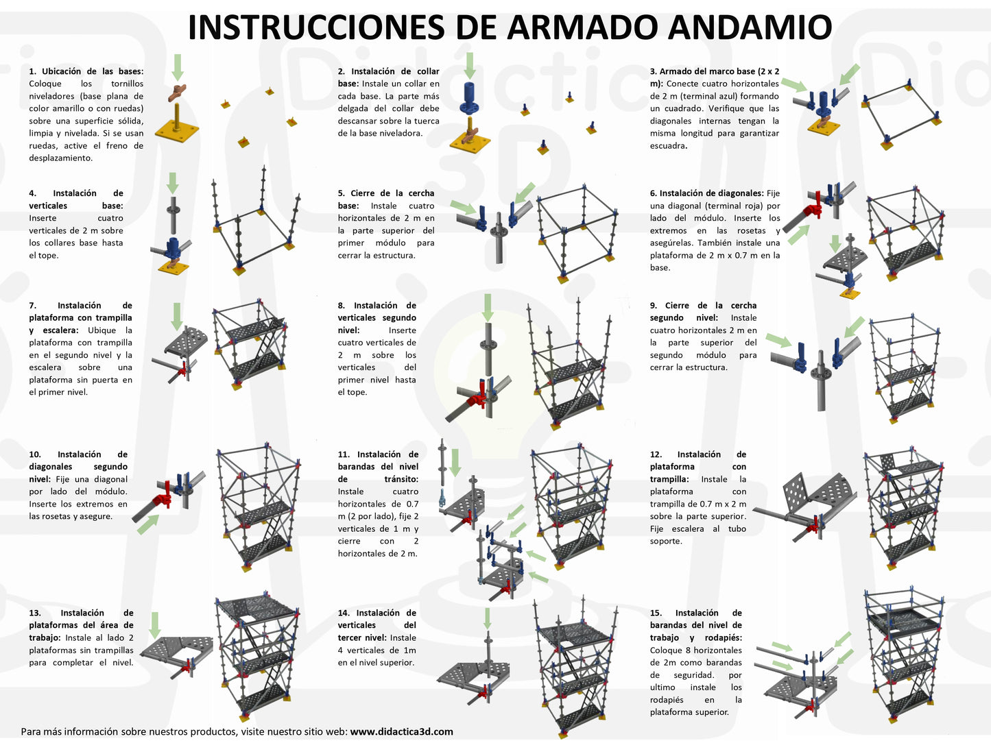 Modelo Andamio Multidireccional Intermedio
