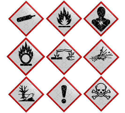 Rompecabezas Interactivos de Pictogramas GHS