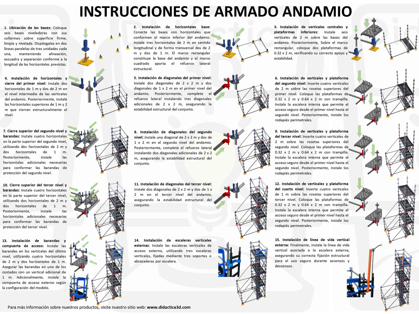 Small 3-Level Scaffolding Model with Side Reinforcements 