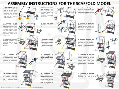 Large Multidirectional Scaffolding Model 