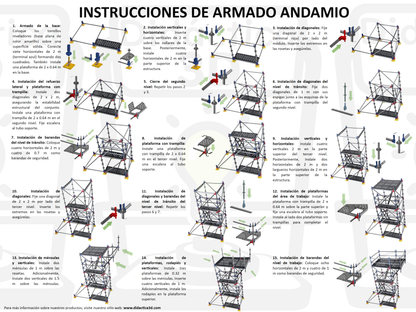 Large Multidirectional Scaffolding Model 