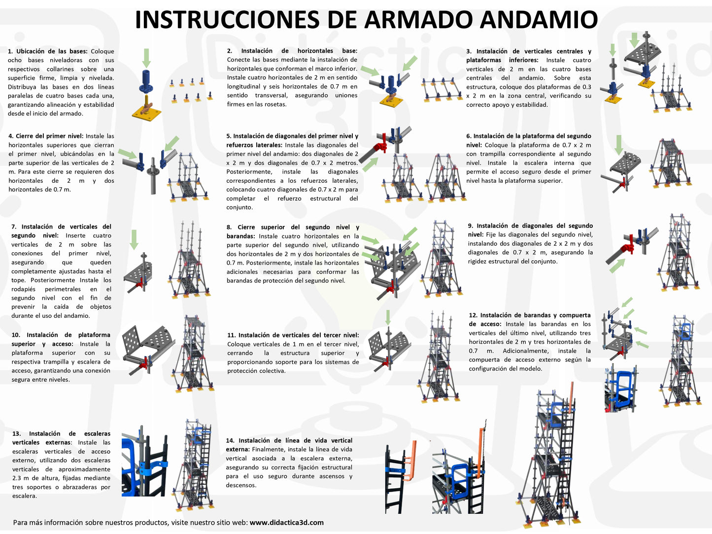 Modelo Andamio Pequeño 3 Niveles con Refuerzos Laterales