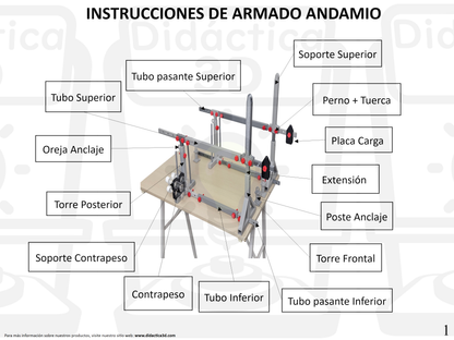 Modelo a Escala de Andamio Colgante