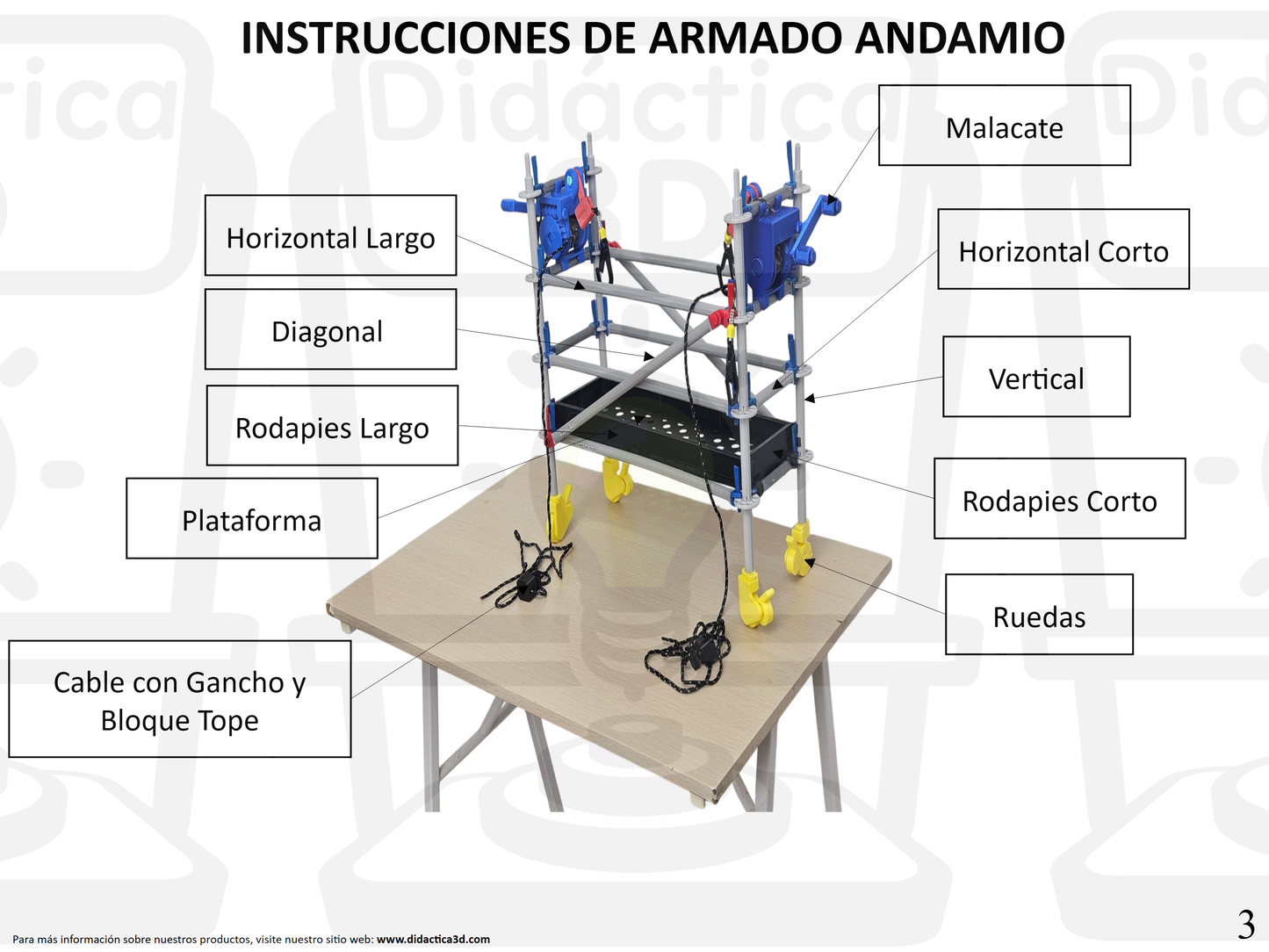 Modelo a Escala de Andamio Colgante