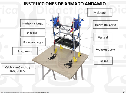 Modelo a Escala de Andamio Colgante