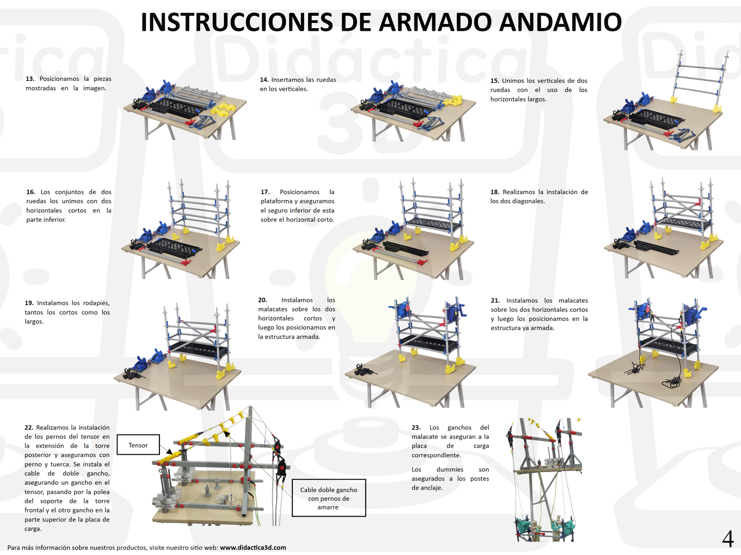 Modelo a Escala de Andamio Colgante