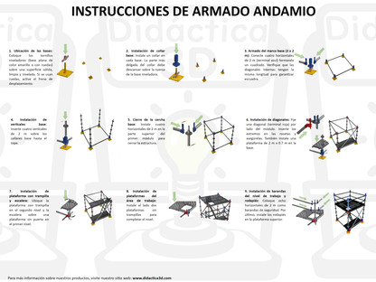 Modelo Andamio Multidireccional Básico