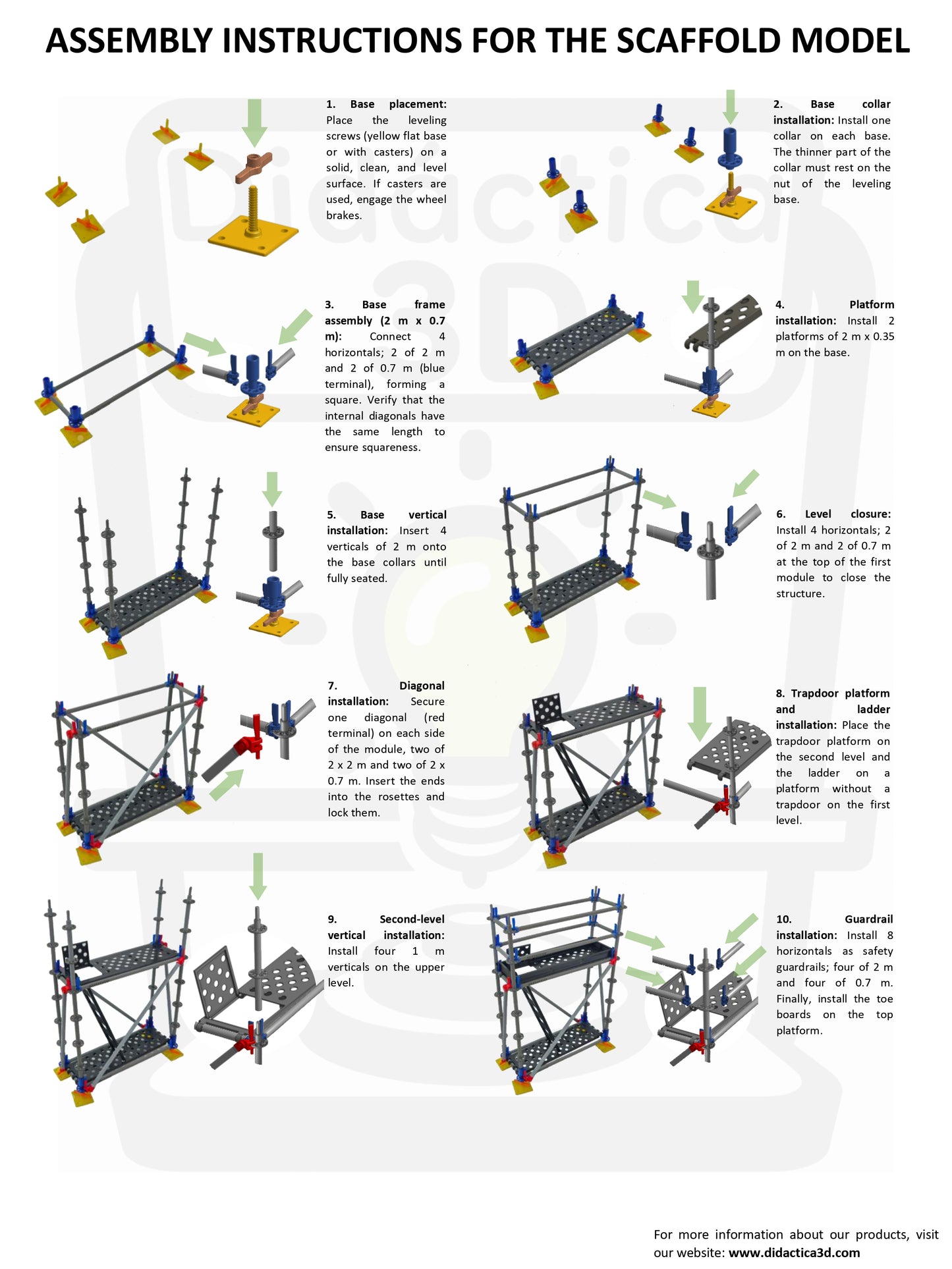 Modelo Andamio Pequeño
