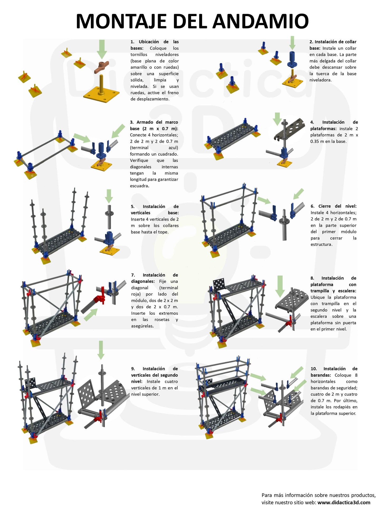 Modelo Andamio Pequeño