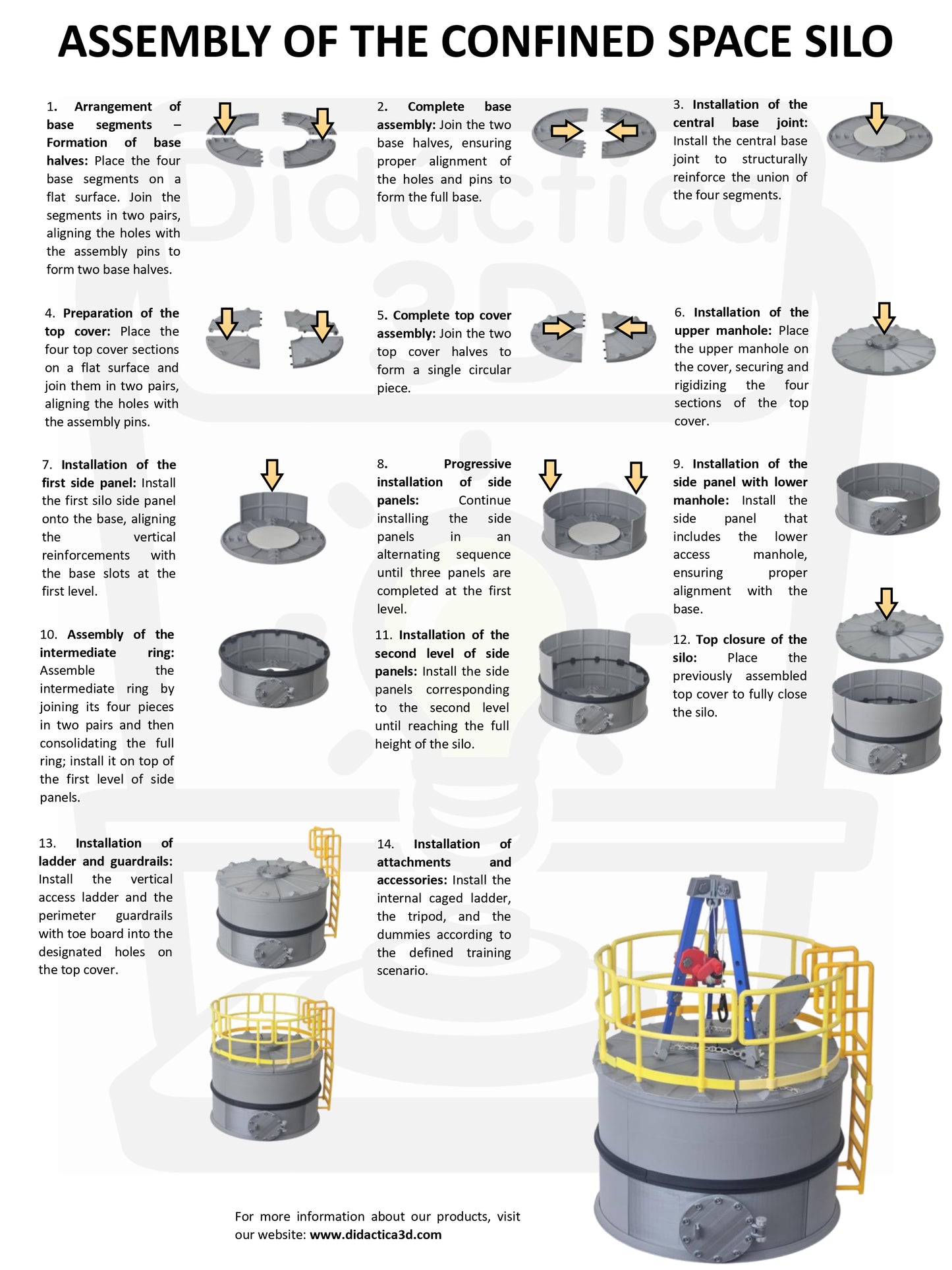 Modelo Didáctico a Escala de Espacio Confinado