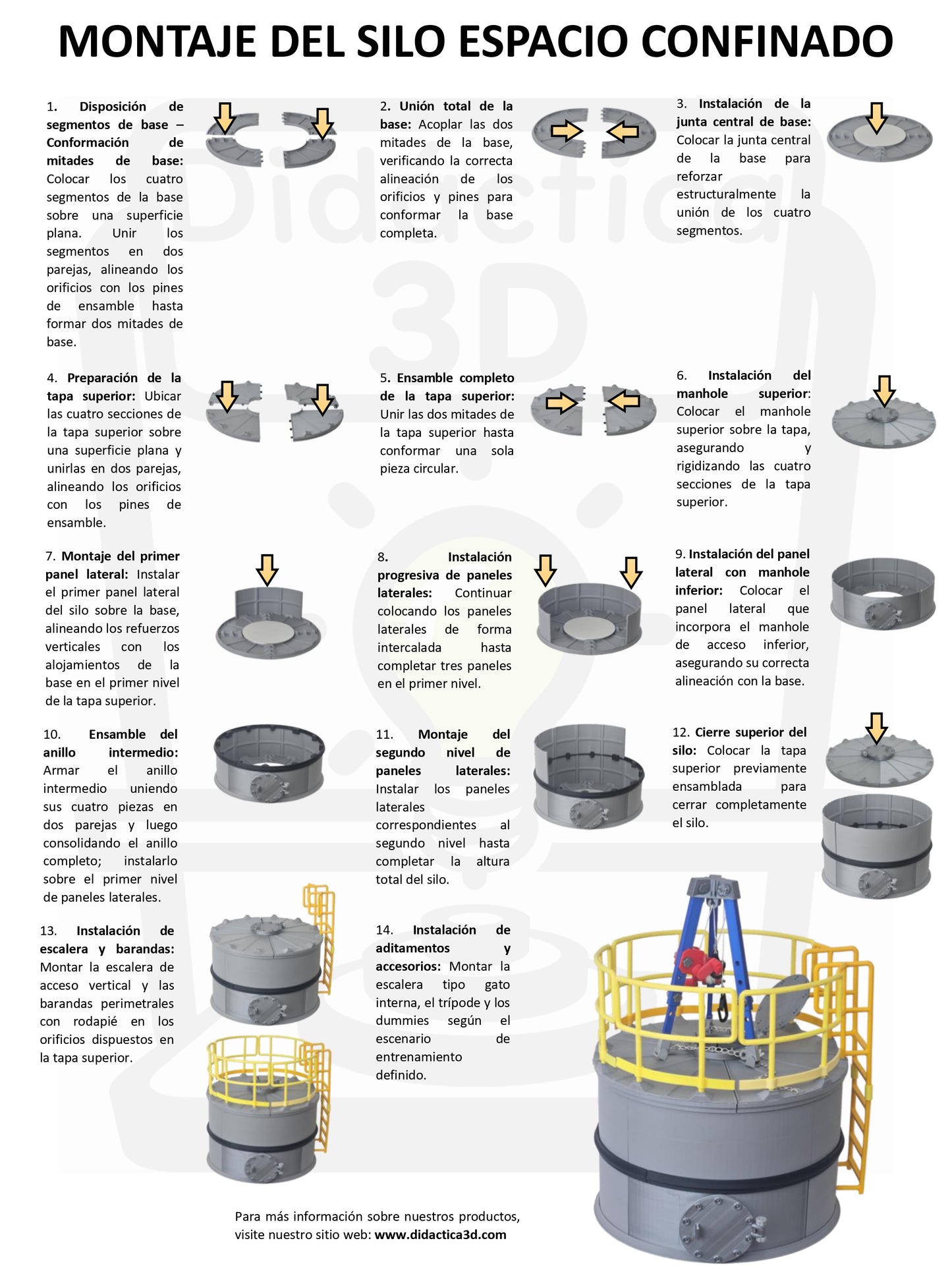 Modelo Didáctico a Escala de Espacio Confinado