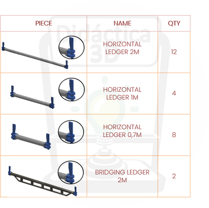 These are additional Horizontal ledger pieces for a functional scale model of a multi-directional scaffolding system. Horizontal ledger Additional Components: 12 Horizontal ledger 2m, 4 Horizontal ledger 1m, 8 Horizontal ledger 0.7m and 2 Bridging ledger 2m. The pieces were manufactured using 3D printing, and the connecting pieces are made of PET-G for greater durability. This 1:6.6 scale model of a multi-directional scaffold is a meticulously crafted miniature prototype that serves as an engaging education